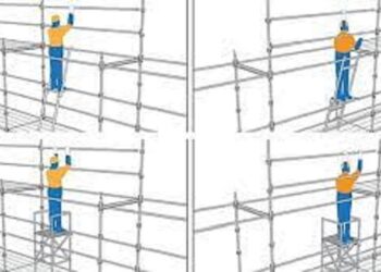 Tiêu chuẩn đánh giá một giàn giáo như thế nào?